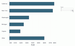 Dynamically Display the Top N vs Other in Tableau Dynamically Display the Top N vs Other