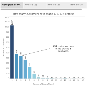 Top 15 Tableau LOD Expressions Top 15 Tableau LOD Expressions