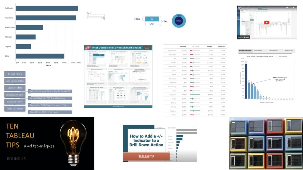 Top 10 Tableau blog posts of all time