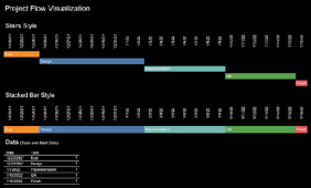 Filling Down in Tableau