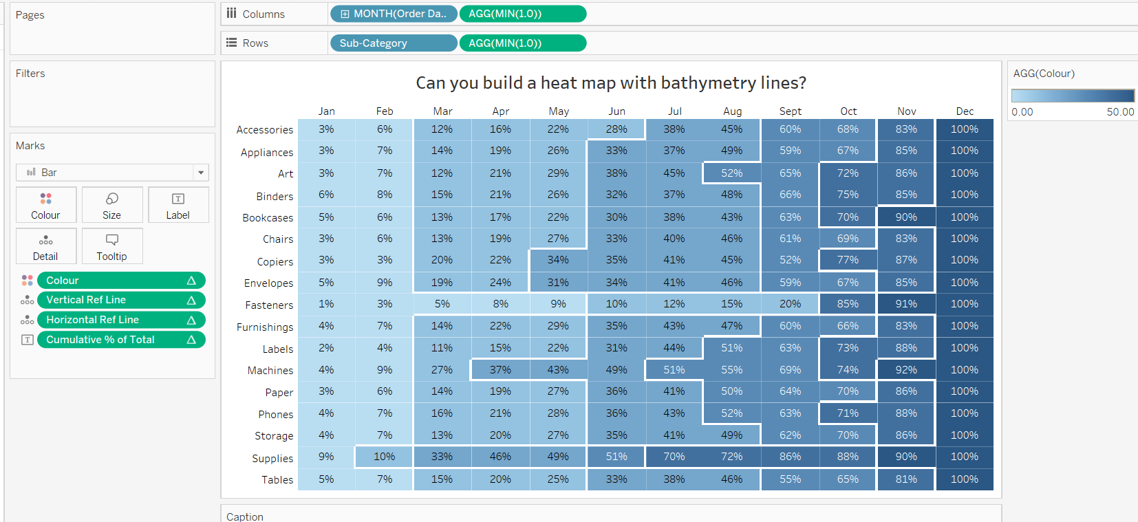 CanYouBuild