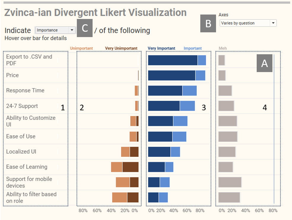 Likertscale.jpeg