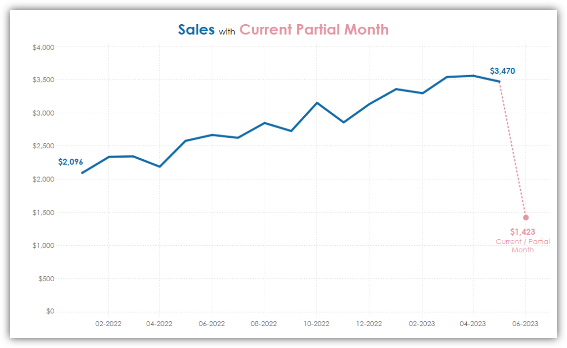 Tableau2