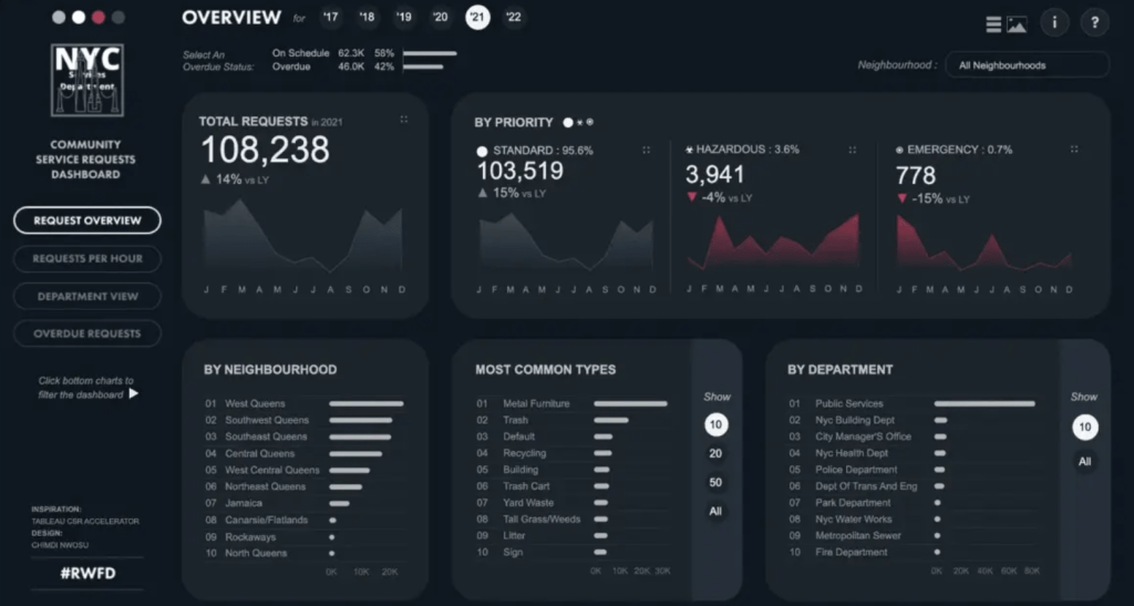 Screenshot 2023 11 23 at 16.09.05