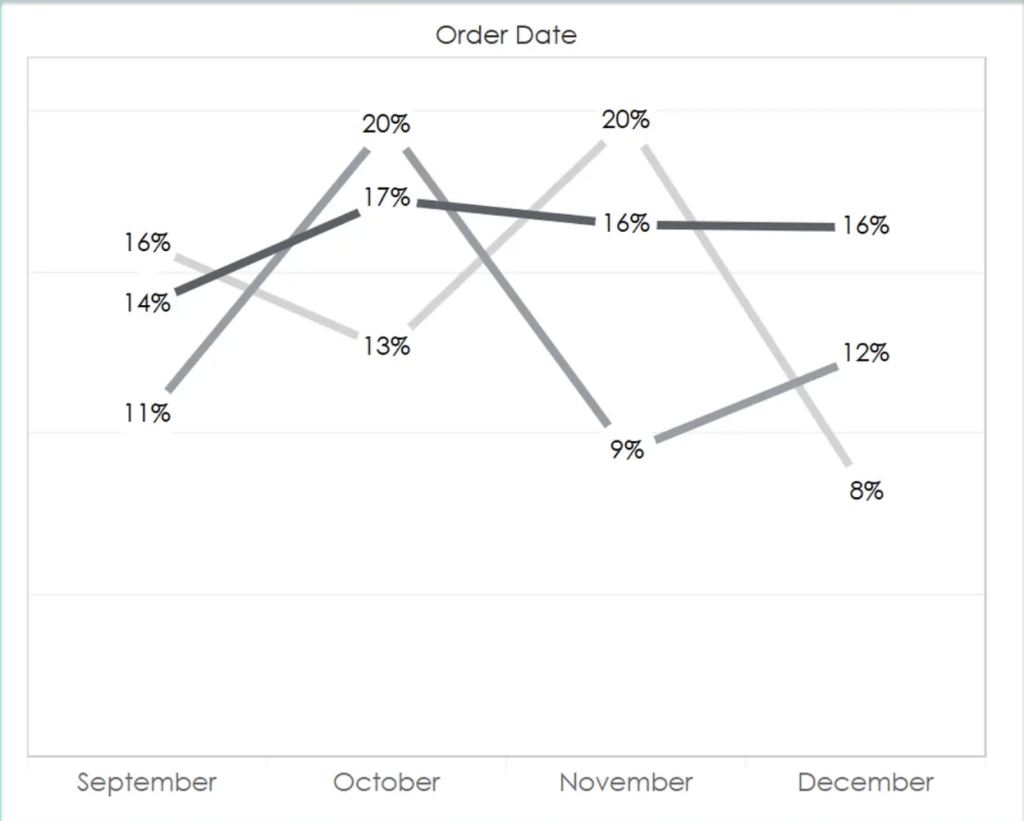 Screenshot 2023 12 04 at 14.35.03