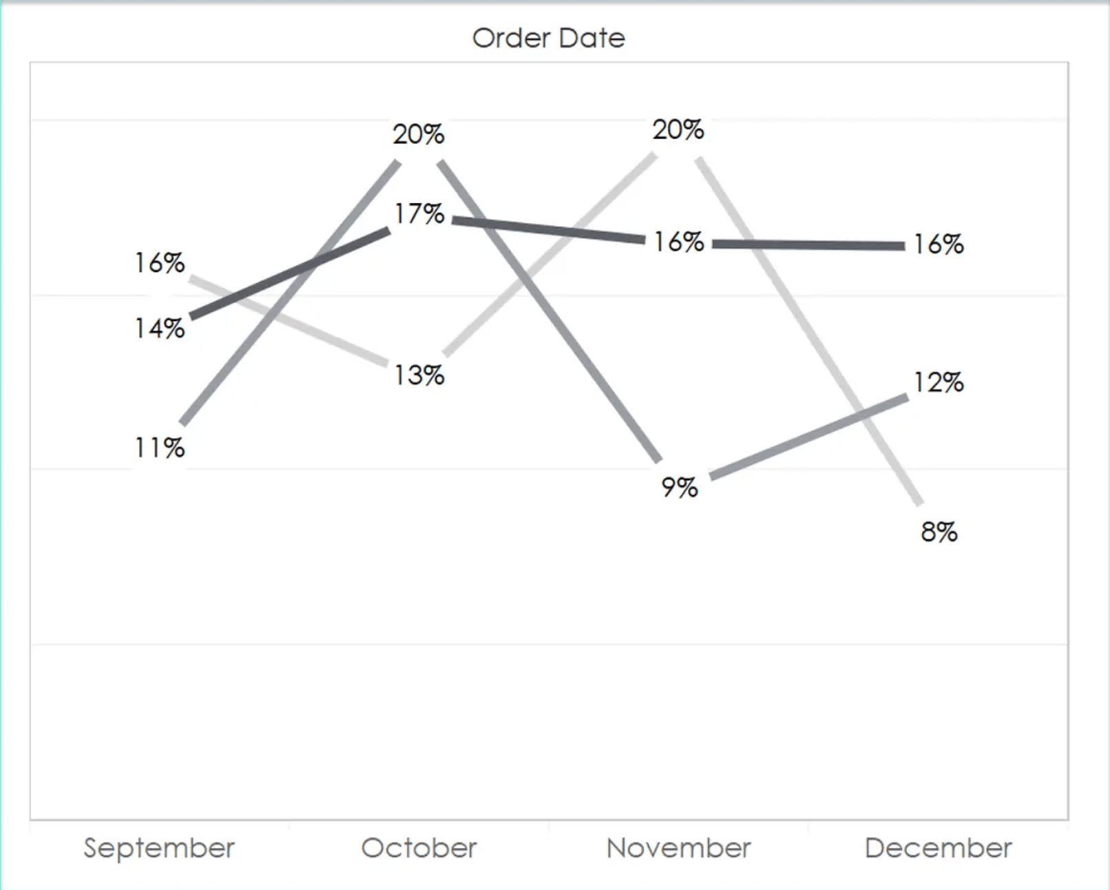 Screenshot 2023 12 04 at 14.35.03