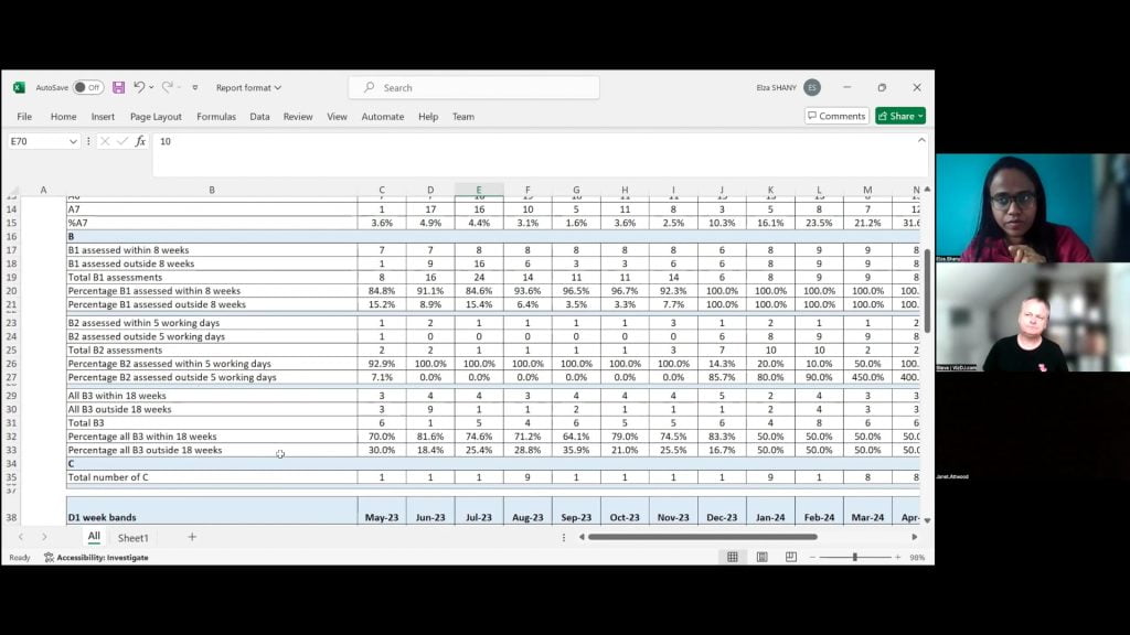 Q&A | 24 May 2024 Vimeo thumbnail