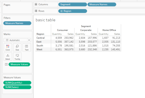Tableau Formatting Tips Custom Formatting - Tableau Training