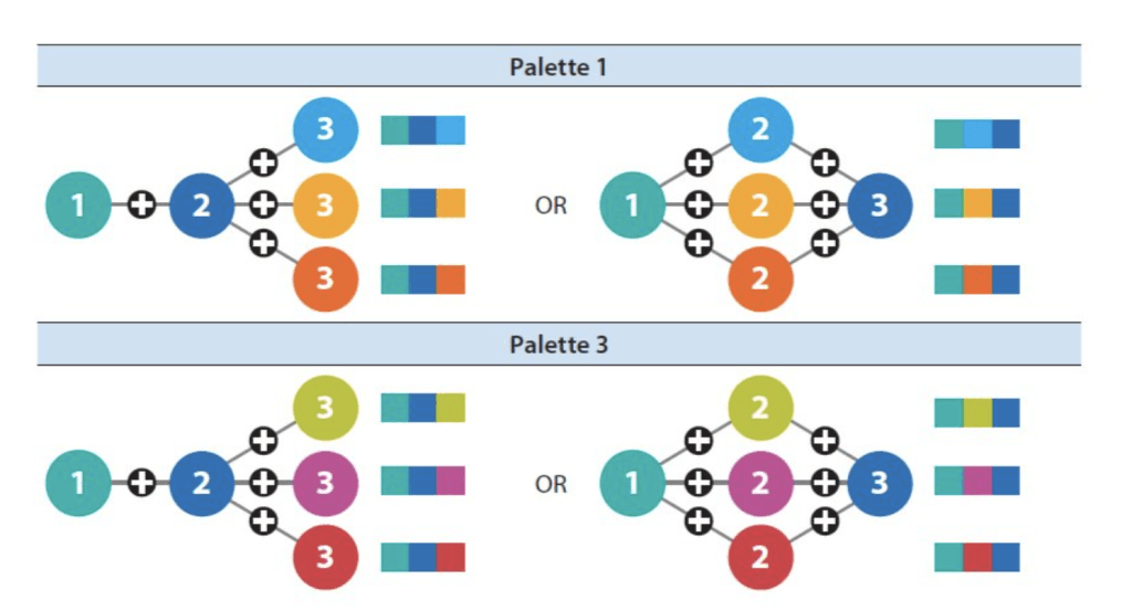 Screenshot 2024 10 15 at 11.38.39