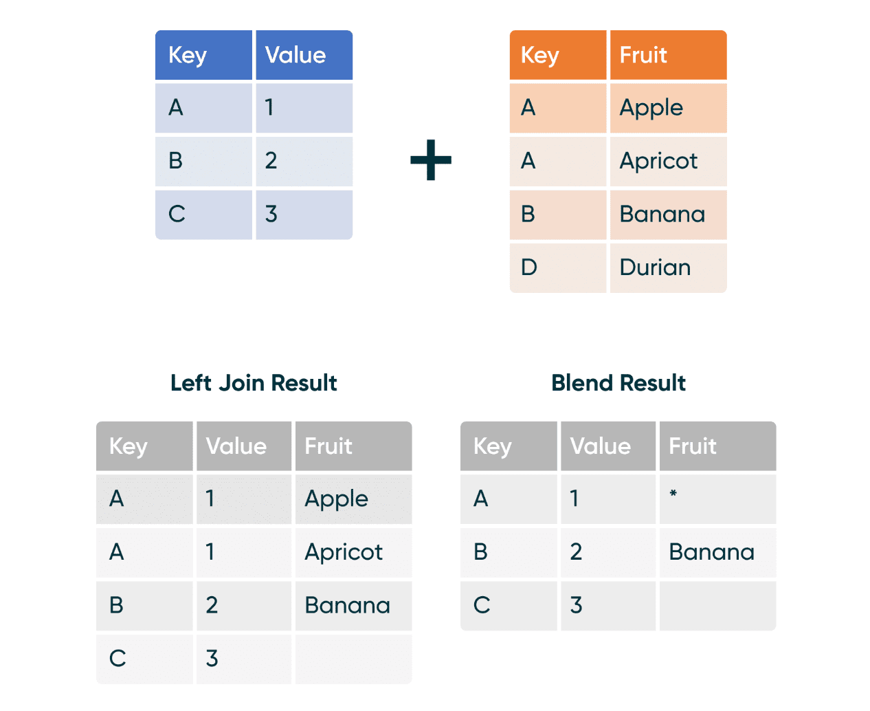 Screenshot 2025 01 23 at 15.46.47