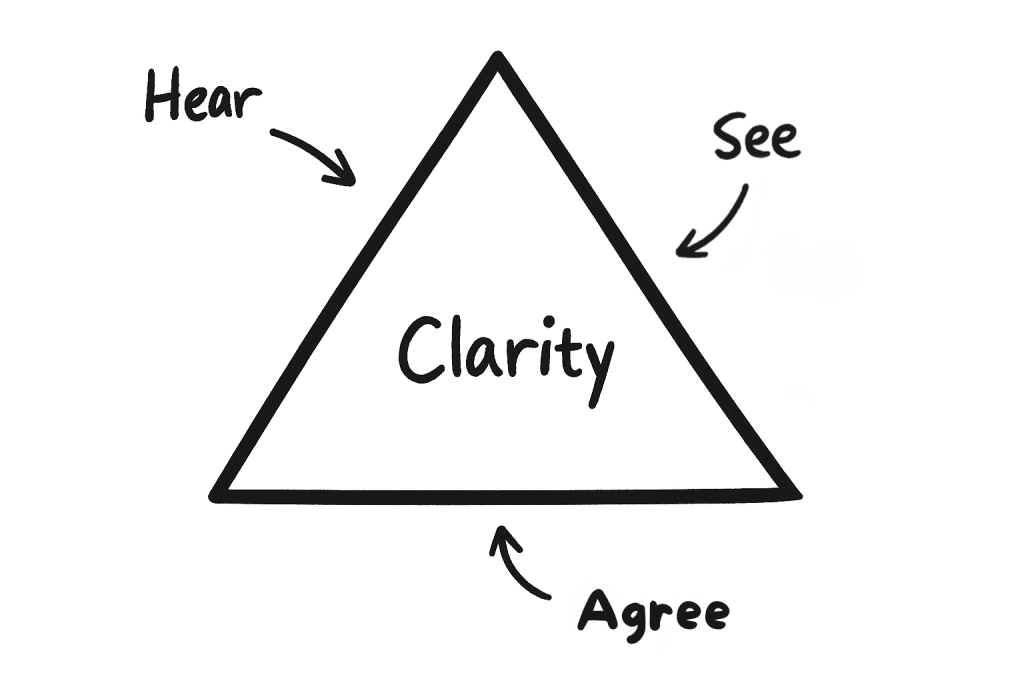 #10 Triangle