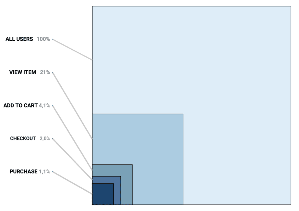 Screenshot 2025 05 26 at 11.52.35