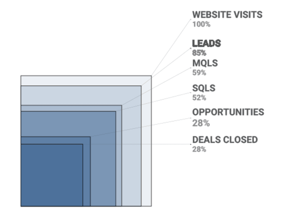 Screenshot 2025 05 26 at 11.53.15