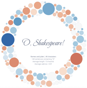 OShakespeare