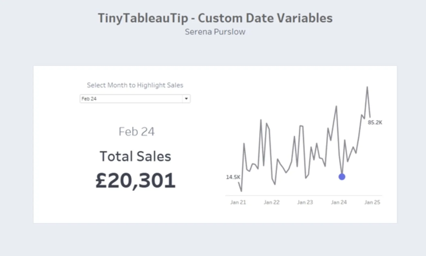 TTTCustomDateVariables