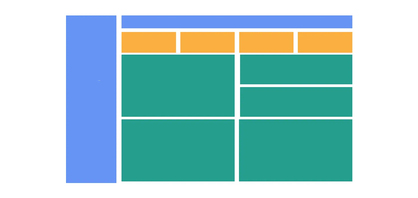 Dashboard Design Lab: Week 1 – Designing to a Grid - Tableau Training