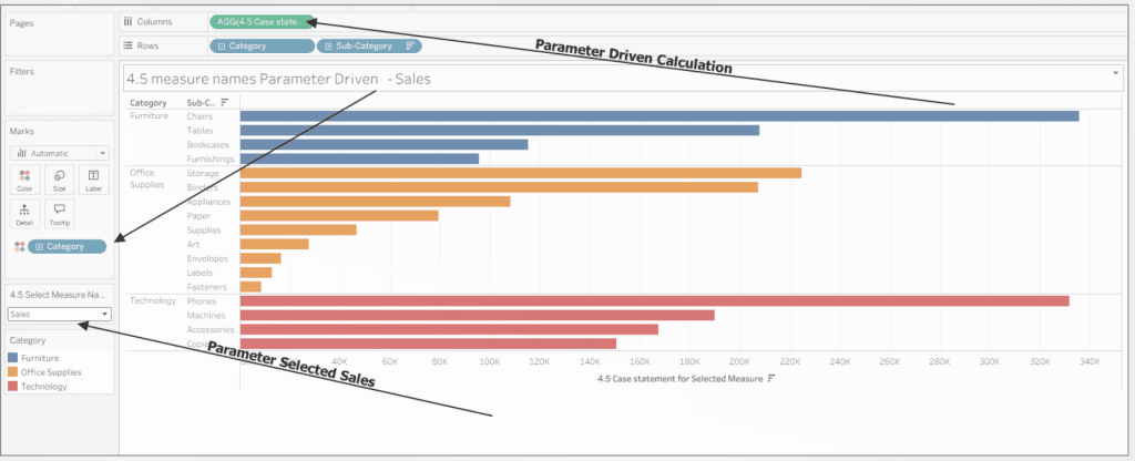GettingToKnowParameters