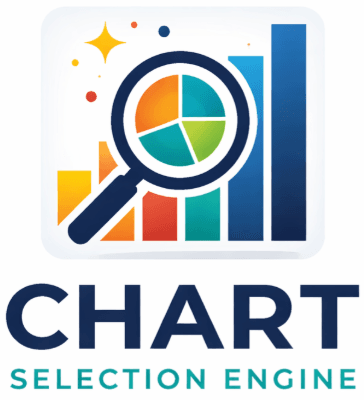 CHartSelection