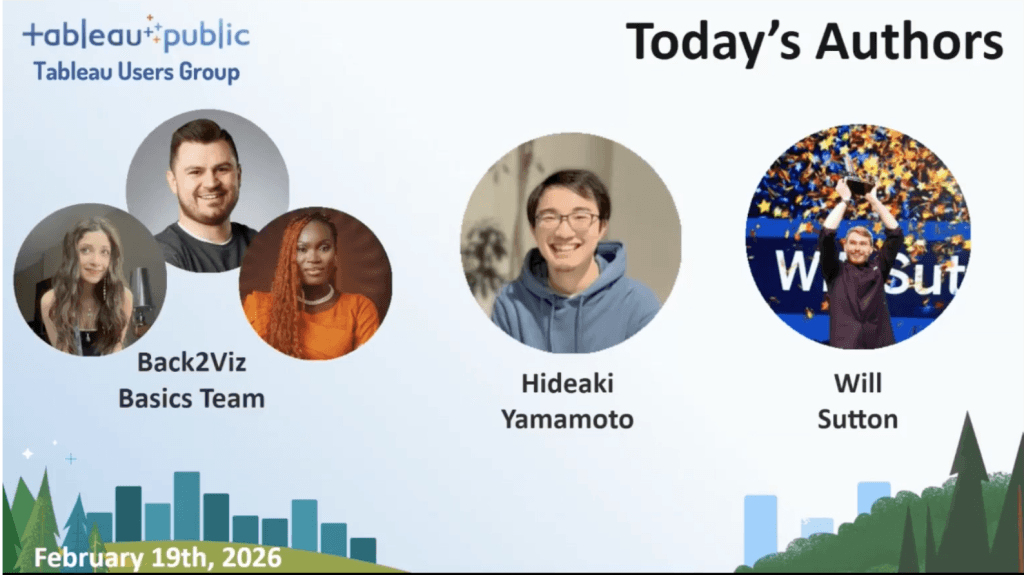 TableauPublicTableau