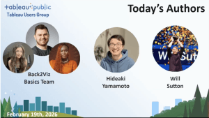 TableauPublicTableau