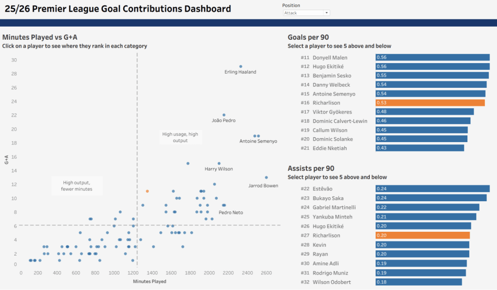 Screenshot 2026 04 07 at 10.54.50